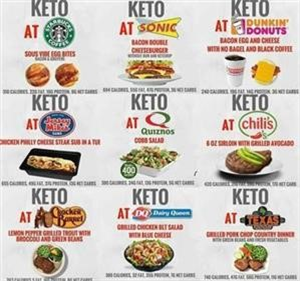 5 Day Keto Meal Prep Plan